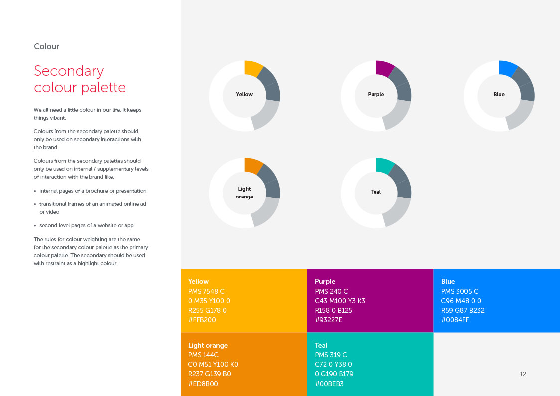 realestate.com.au Sec Colour